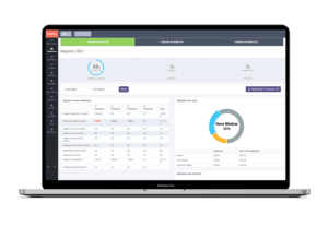 Plan Media Automobile