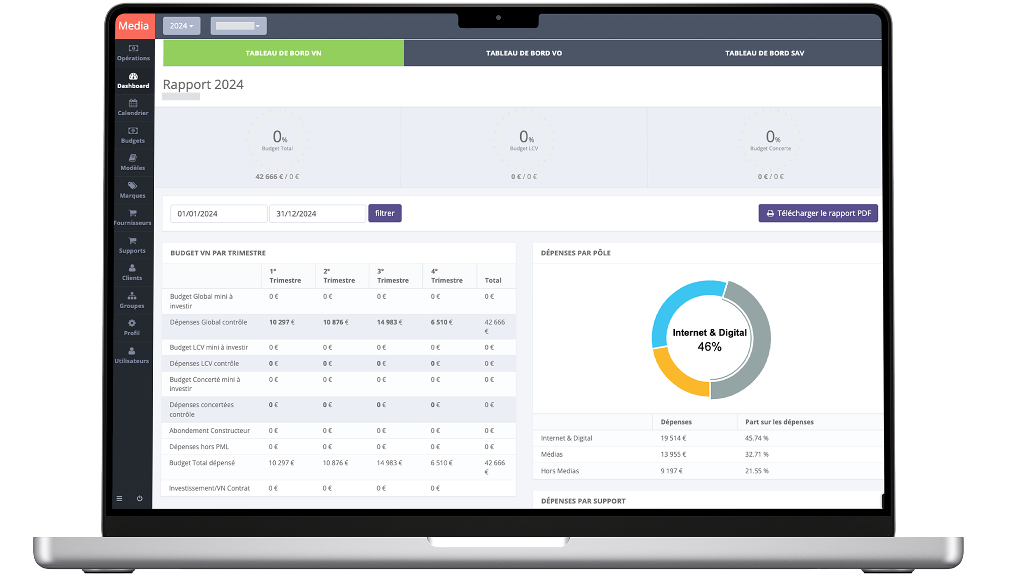 logiciel gestion plan média automobile