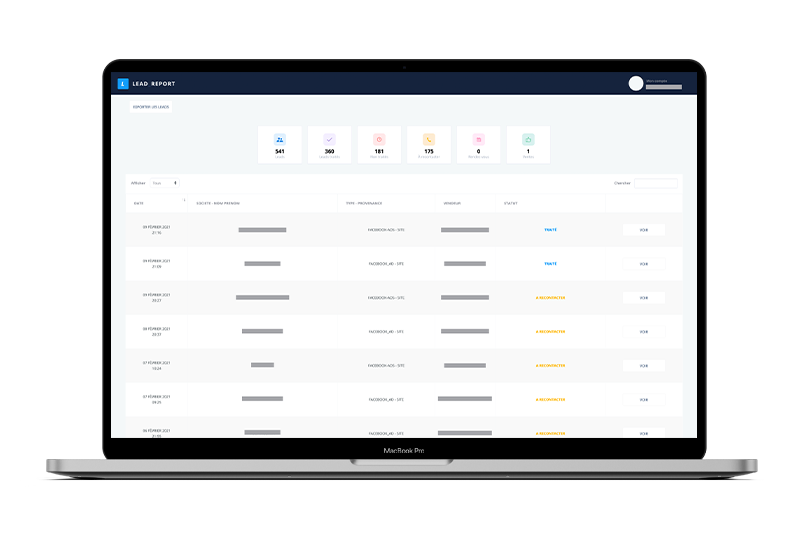 outil gestion des leads automobile